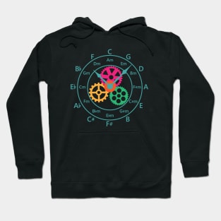 Circle of Fifths Mechanical Clock Style Teal Blue Hoodie